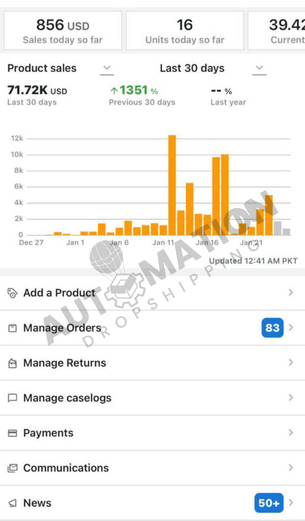 Automation Dropshipping