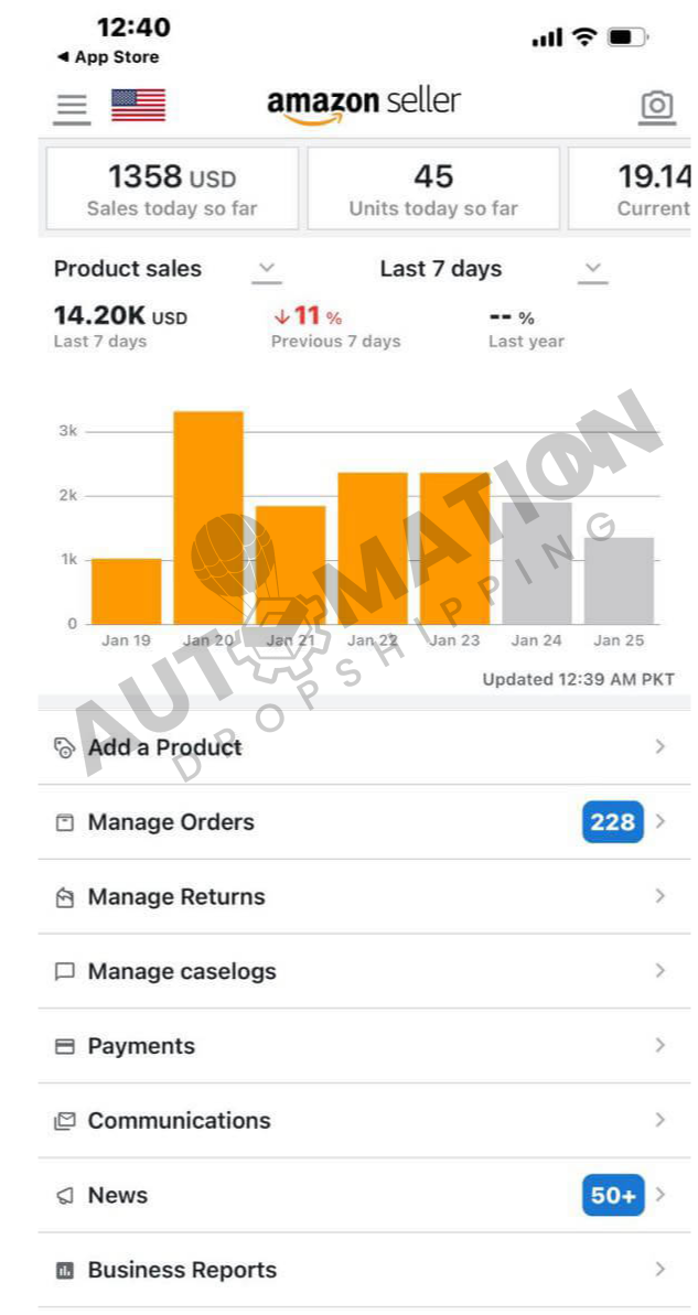 Automation Dropshipping